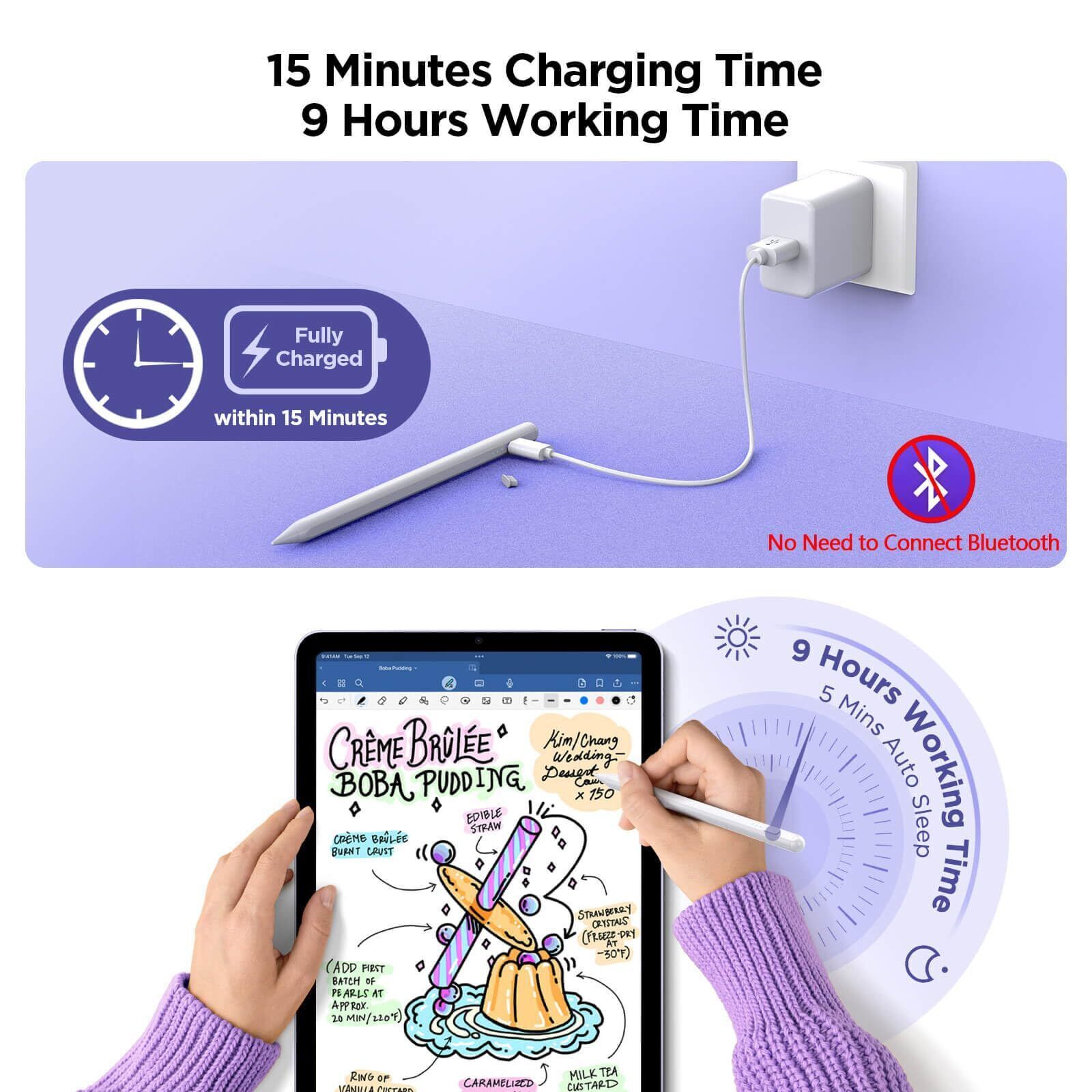 For Pencil 2nd Generation Stylus Pen For IPad-iPad Air-iPad Mini-iPad Pro